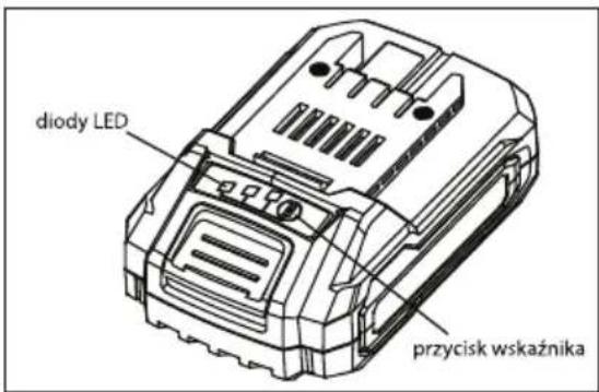 diody LED przycisk wskaźnika