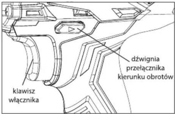 klawisz włącznika dźwignia przełącznika kierunku obrotów