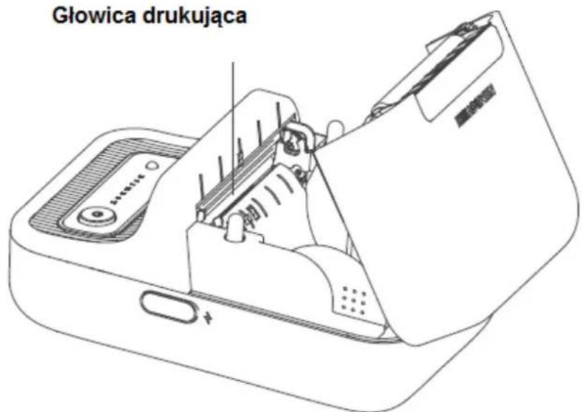 Głowica drukująca