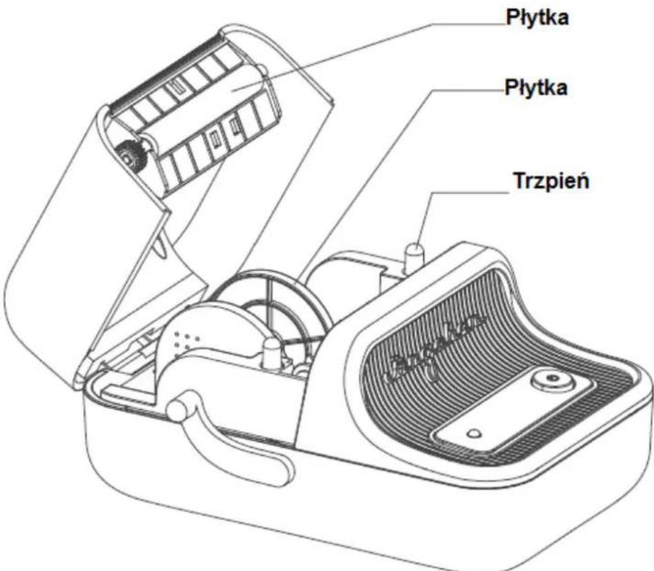 Płytka Płytka Trzpień