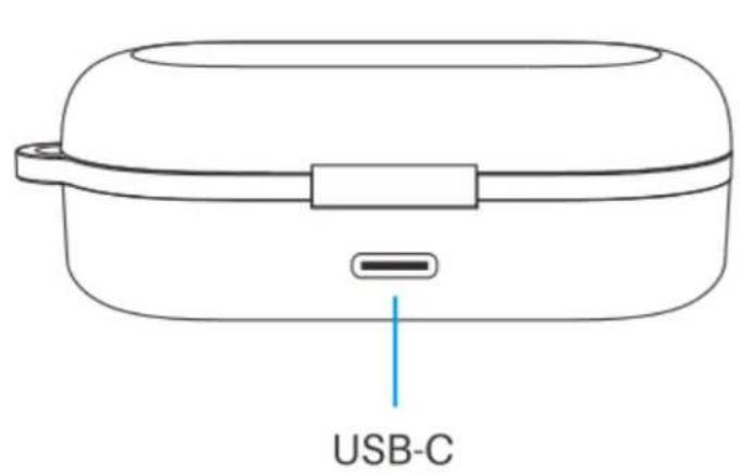 Tozo T10S - Support - 2