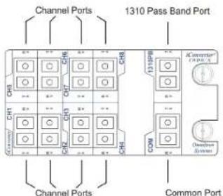 Channel Ports 1310 Pass Band Port Channel Ports Common Port CHR CHR CHR CHR CHR CHR CHR CHR CHR CHR CHR CHR CHR CHR CHR CHR CHR CHR CHR CHR CHR CHR CHR CHR CHR CHR CHR CHR CHR CHR CHR CHR CHR CHR