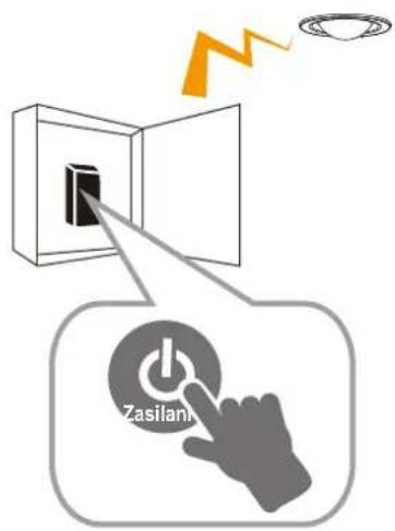 Zasilani