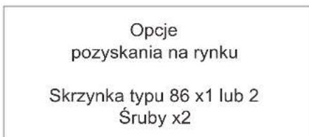 Opcje pozyskania na rynku Skrzynka typu 86 x1 lub 2 Śruby x2