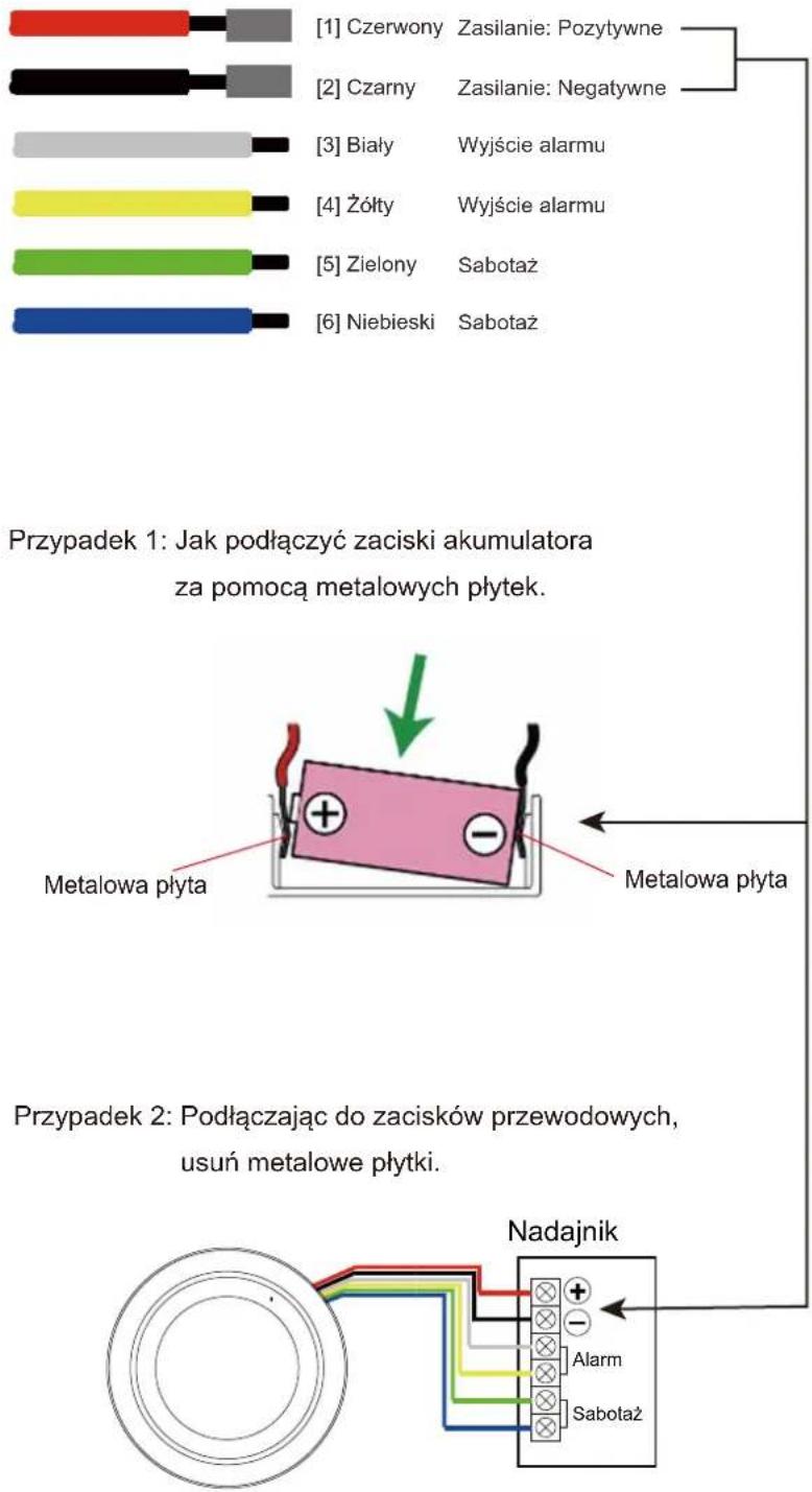 [1] Czerwony Zasilanie: Pozytywne [2] Czarny Zasilanie: Negatywne [3] Biały Wyjście alarmu [4] Żółty Wyjście alarmu [5] Zielony Sabotaż [6] Niebieski Sabotaż Przypadek 1: Jak podłączyć zaciski akumulatora za pomocą metalowych płytek. Metalowa płyta Metalowa płyta Przypadek 2: Podłączając do zacisków przewodowych, usuń metalowe płytki. Nadajnik