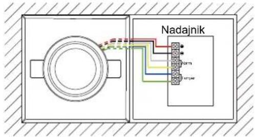 Nadajnik