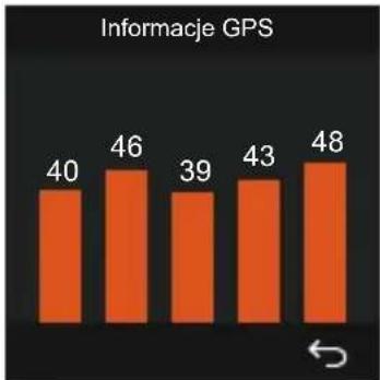 Vantrue E1 - Funkcja GPS - 1