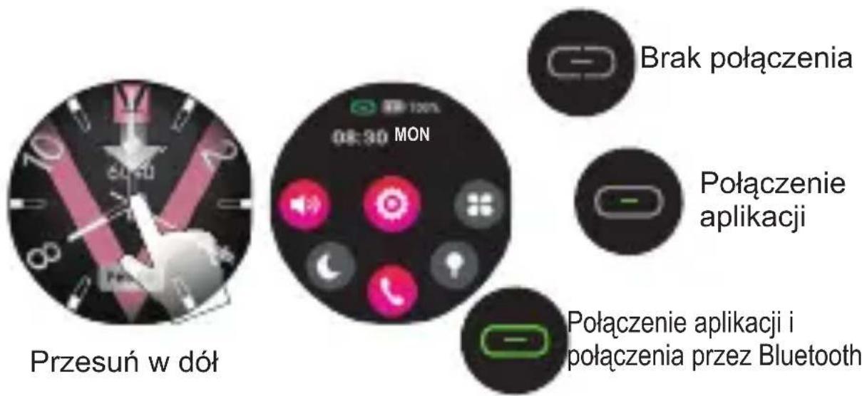 Przesuń w dół 08:30 MON Brak połączenia Połączenie aplikacji Połączenie aplikacji i połączenia przez Bluetooth