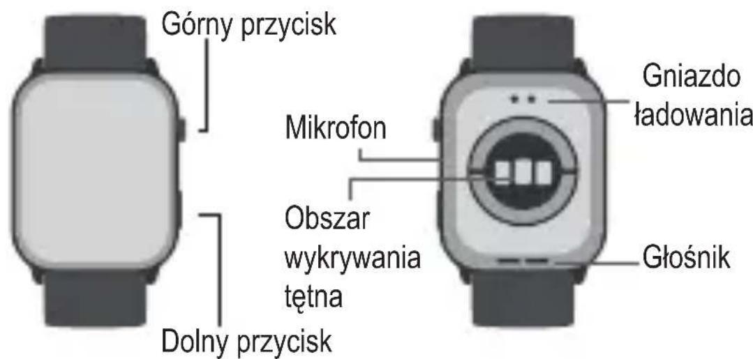 Górny przycisk Mikrofon Obszar wykrywania tętna Dolny przycisk Gniazdo ładowania Głośnik