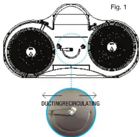 Fig. 1 DUCTINGRECIRCULATING