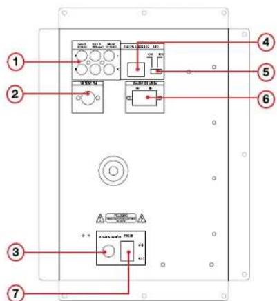 Kaiser KDS-1202 - BAFLE ACTIVO - 31