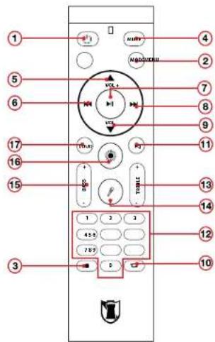 Kaiser KDS-1202 - BAFLE PASIVO - 2
