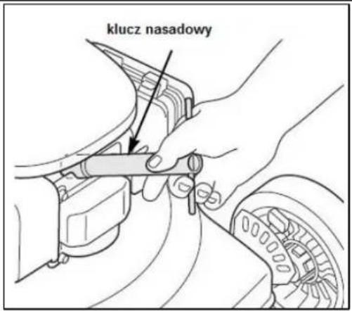 klucz nasadowy