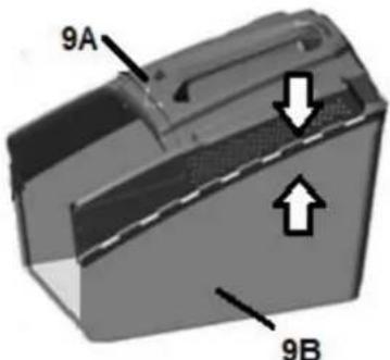 9A 9B