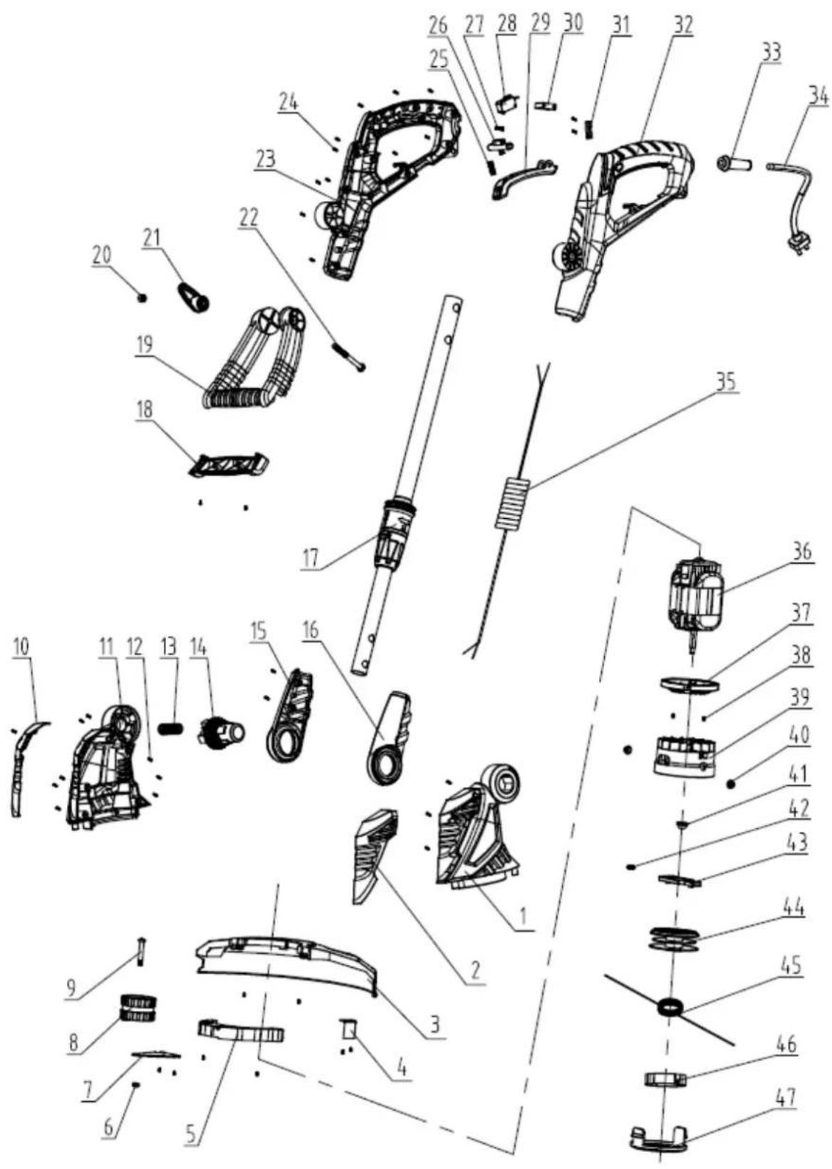 Gardyer C550 - Ocena ryzyka resztkowego - 1