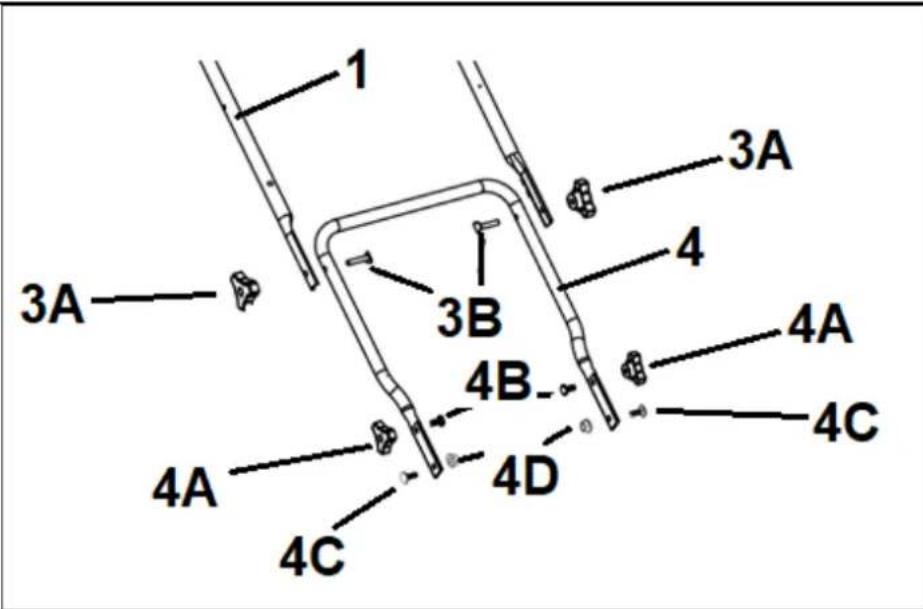 1 3A 3A 3B 4 4A 4B 4C 4A 4C 4D