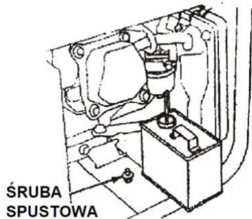 ŚRUBA SPUSTOWA