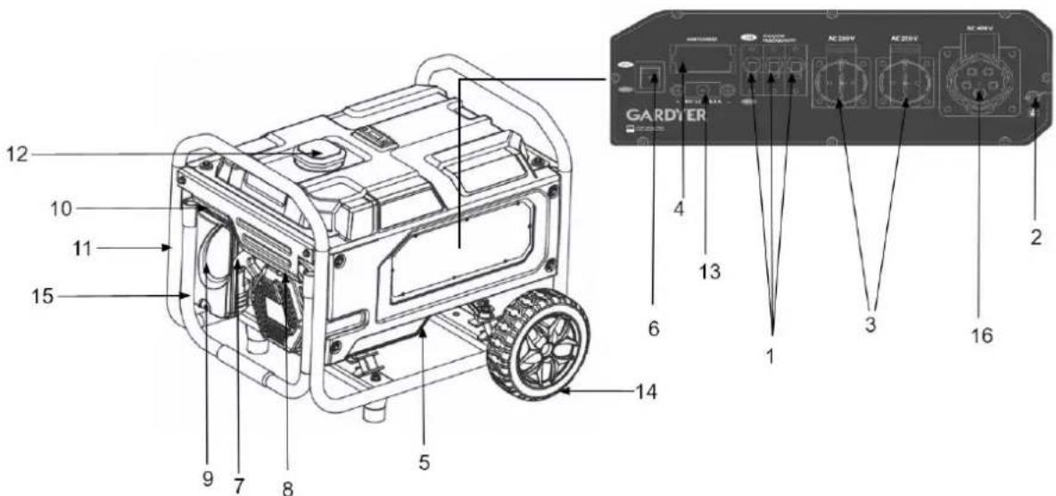12 10 11 15 9 7 8 5 14 6 4 13 GARDYER AC 200V AC 200V AC 400V 1 3 16 2