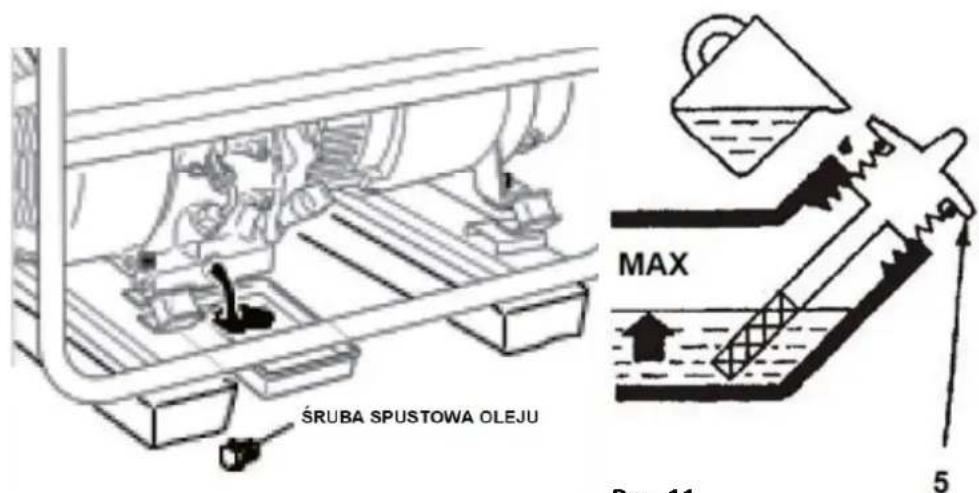 ŚRUBA SPUSTOWA OLEJU MAX 5