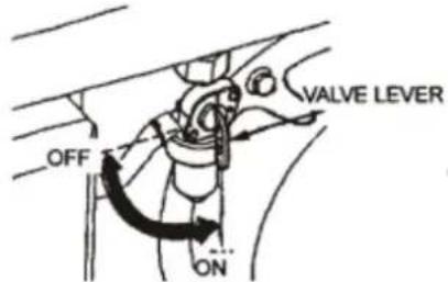 OFF ON VALVE LEVER