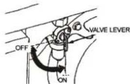 OFF ON VALVE LEVER