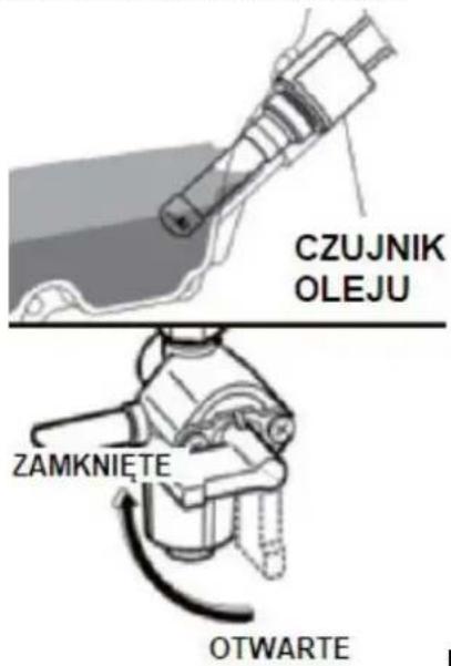 CZUJNIK OLEJU ZAMKNIĘTE OTWARTE