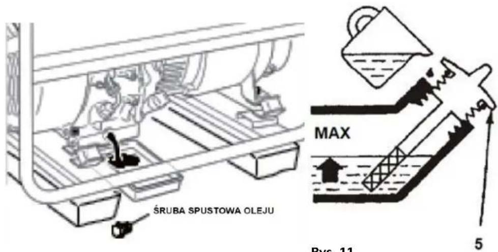 ŚRUBA SPUSTOWA OLEJU MAX Bys. 11 5