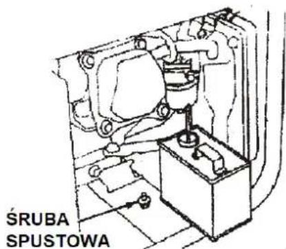 ŚRUBA SPUSTOWA