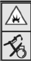 Gardyer T400 - Symbole dotyczące urządzenia - 7
