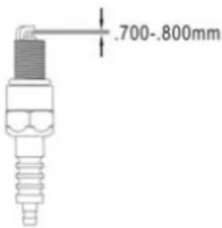 Gardyer T400 - OSTRZEŻENIE - 1