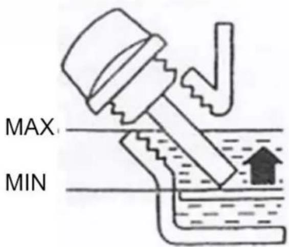 MAX MIN