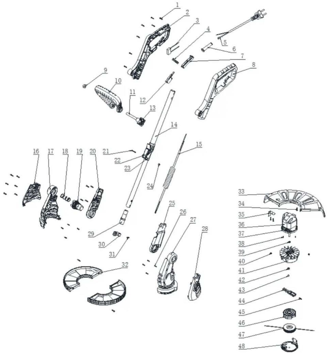 Gardyer C500 - Ocena ryzyka resztkowego - 1