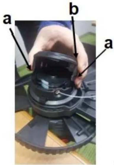 a b a