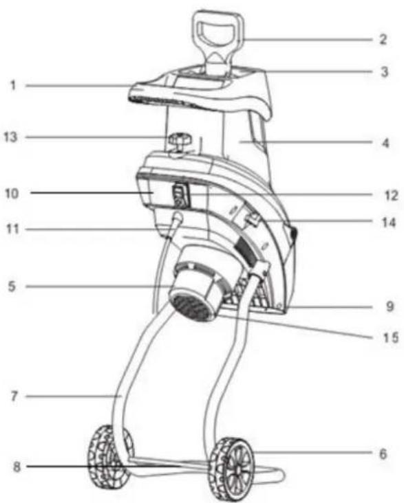 Lider ER2416 - Elementy rozdrabniacza - 1