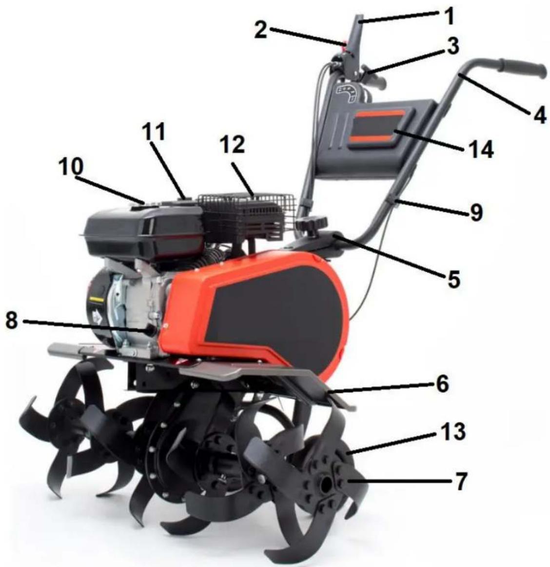 Faworyt Pro GP850 L - Elementy glebogryzarki (budowa urządzenia) - 1