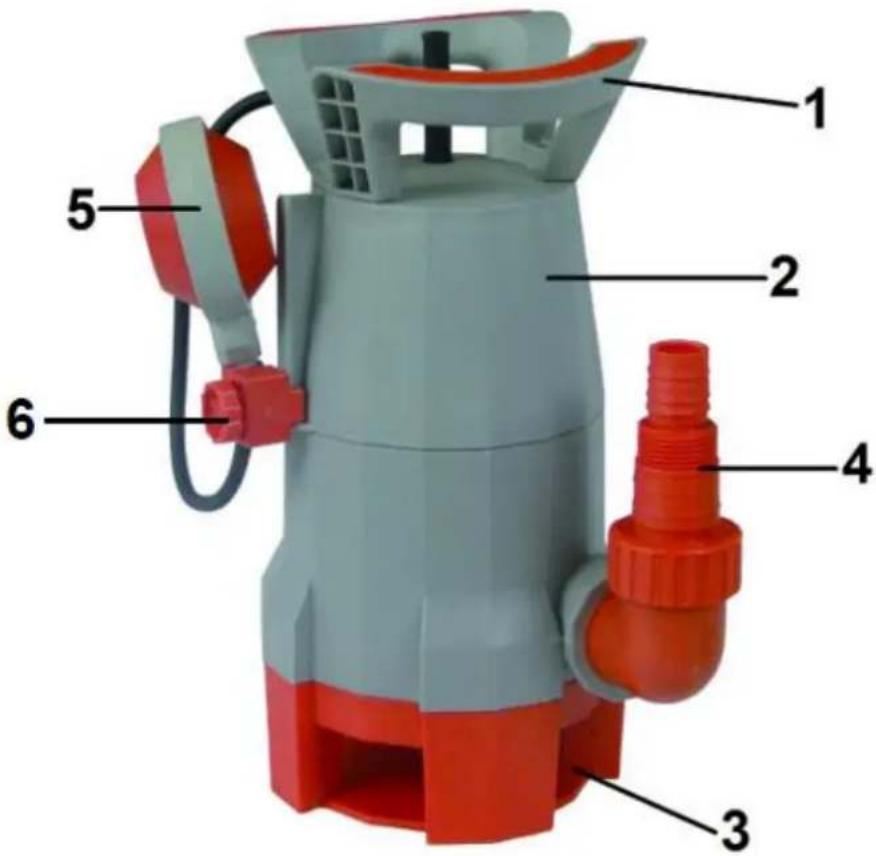 Faworyt PBW900 - Elementy pompy (budowa) - 1