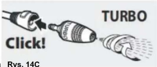 TURBO Click! Rys. 14C