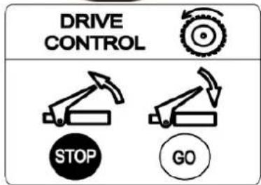 DRIVE CONTROL STOP GO