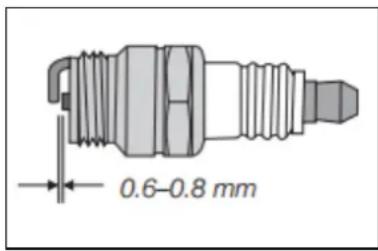 0.6-0.8 mm