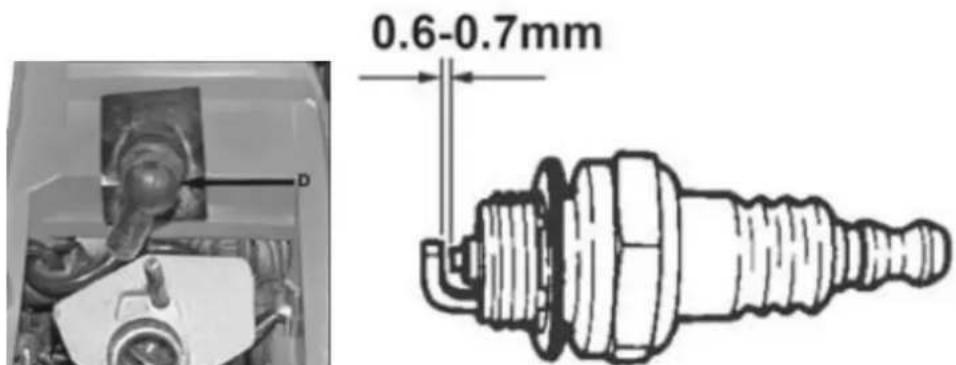 Faworyt Pro SP32 - Świeca zapłonowa - 2