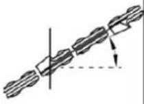Faworyt Pro SP32 - Ostrzenie łańcucha - 7
