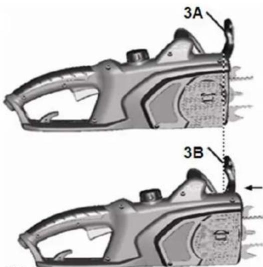 3A 3B