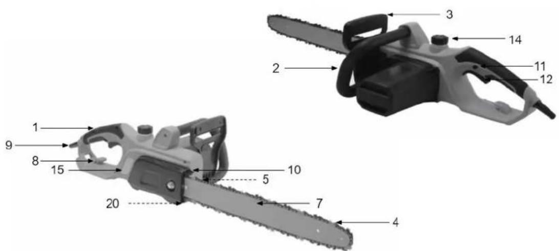 Handy OTP2040 - Elementy pilarki - 1