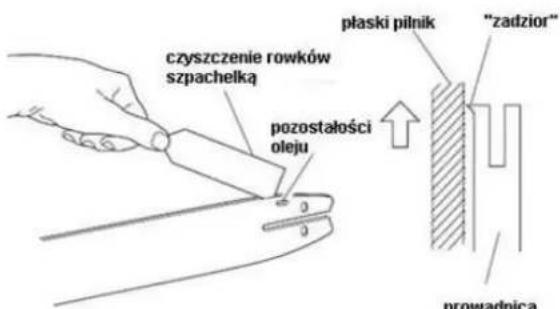 czyszczenie rowków szpachelką płaski pilnik "zadzior" pozostałości oleju prowadnica