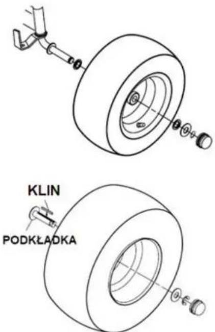 KLIN PODKŁADKA