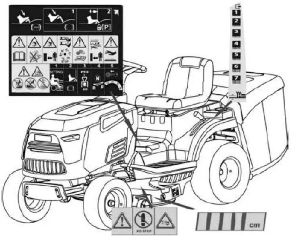Faworyt Pro TP102 HLV2 - Podstawowe zalecenia bezpieczeństwa - 1
