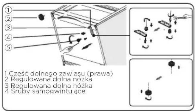 ① ② ③ ④ ⑤ 1 Część dolnego zawiasu (prawa) 2 Regulowana dolna nożka 3 Regulowana dolna nożka 4 Sruby samogwintujące