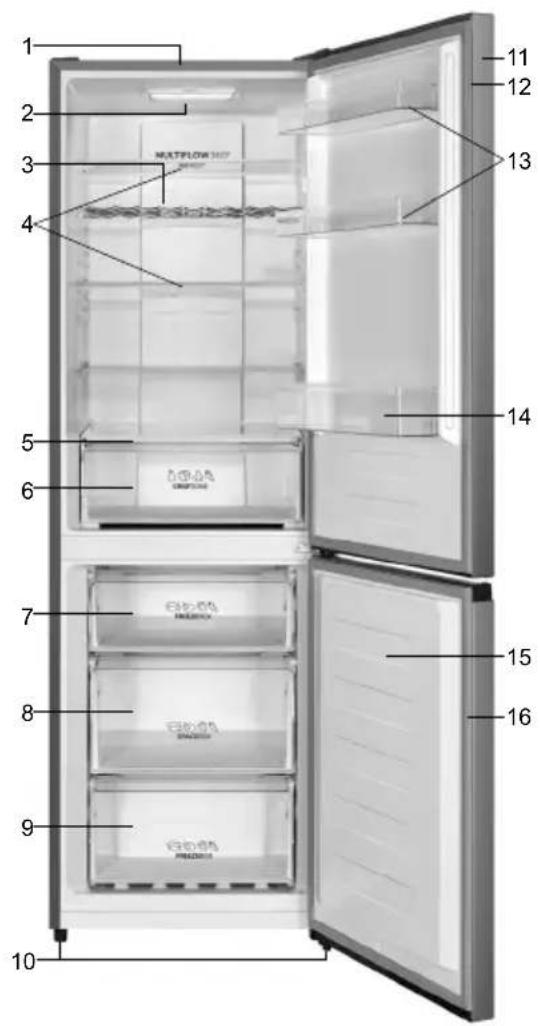 1 2 3 4 5 6 7 8 9 10 11 12 13 14 15 16 MATFLOW 340V ONIONE