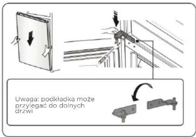 Uwaga: podkładka może przylegać do dolnych drzwi