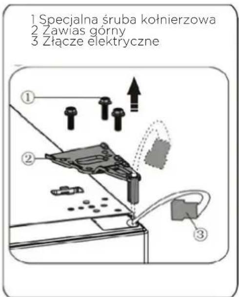 1 Specjalna śruba kołnierzowa 2 Zawias górny 3 Złącze elektryczne